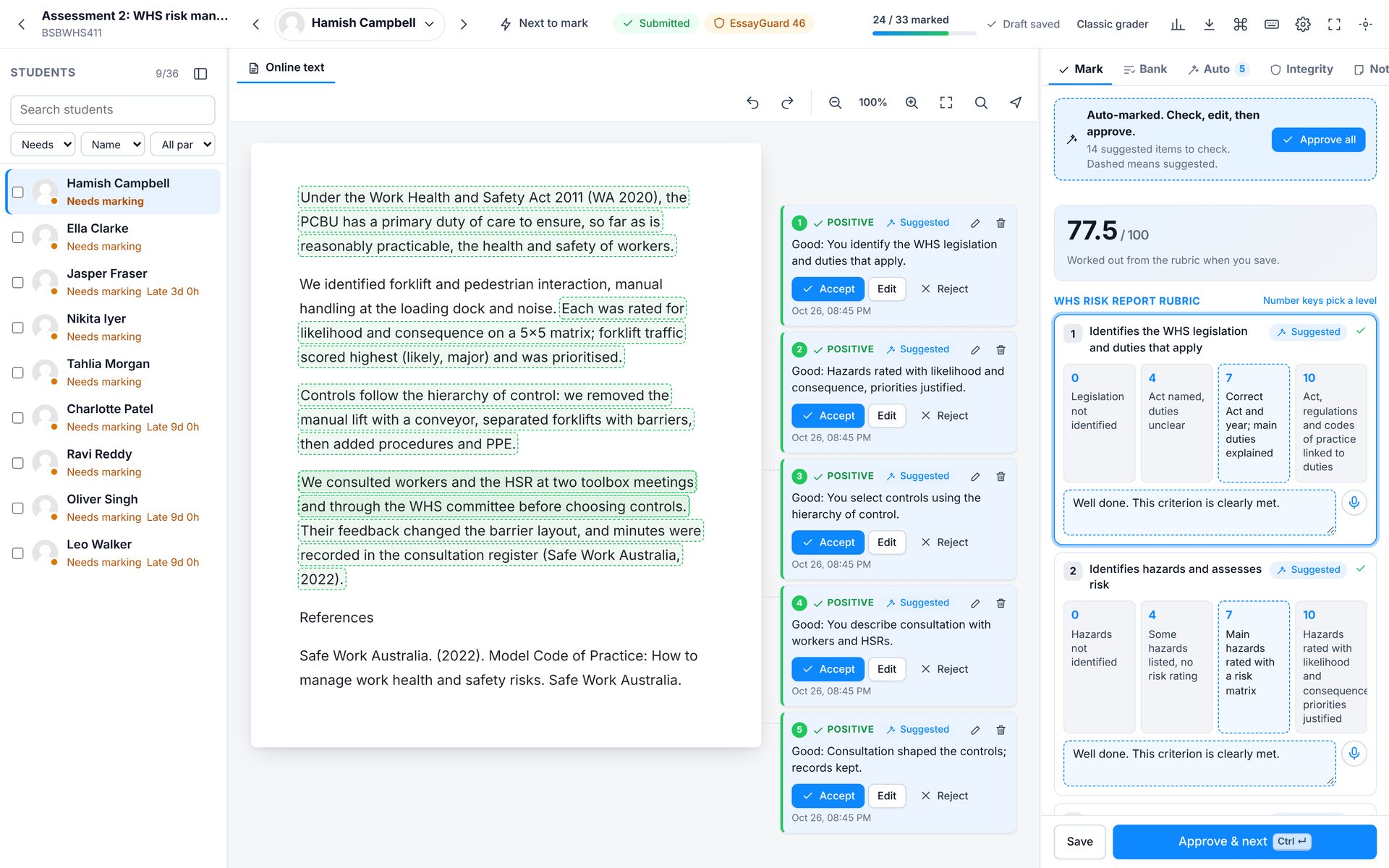 The marking screen. Everything for one submission on one screen. Hover a number to find it.