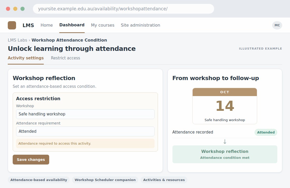 Workshop Attendance Condition preview