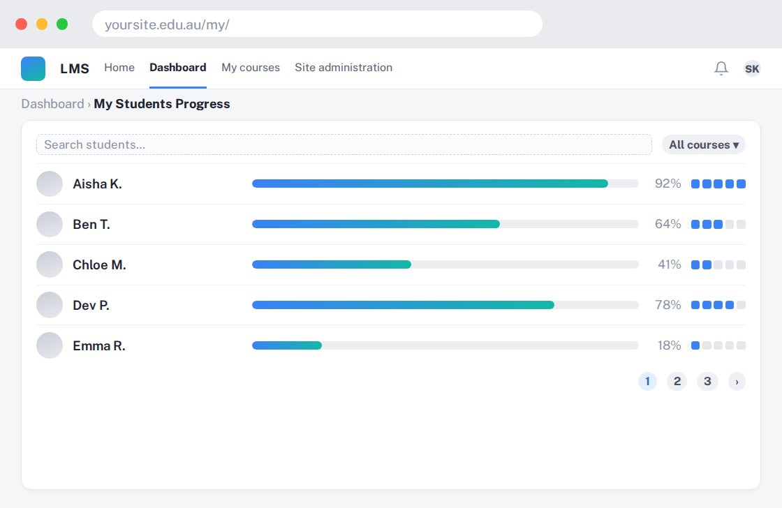 My Students Progress preview