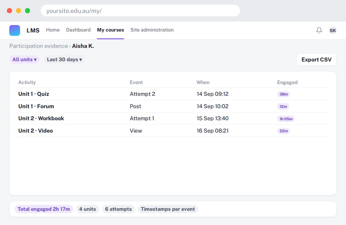 Student Activity preview