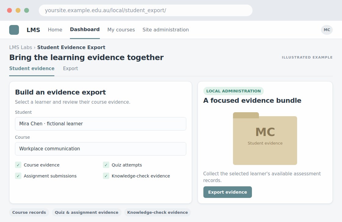 Student Evidence Export preview