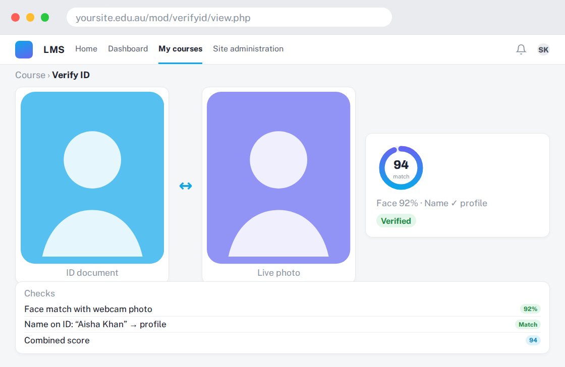 AI Verify ID preview
