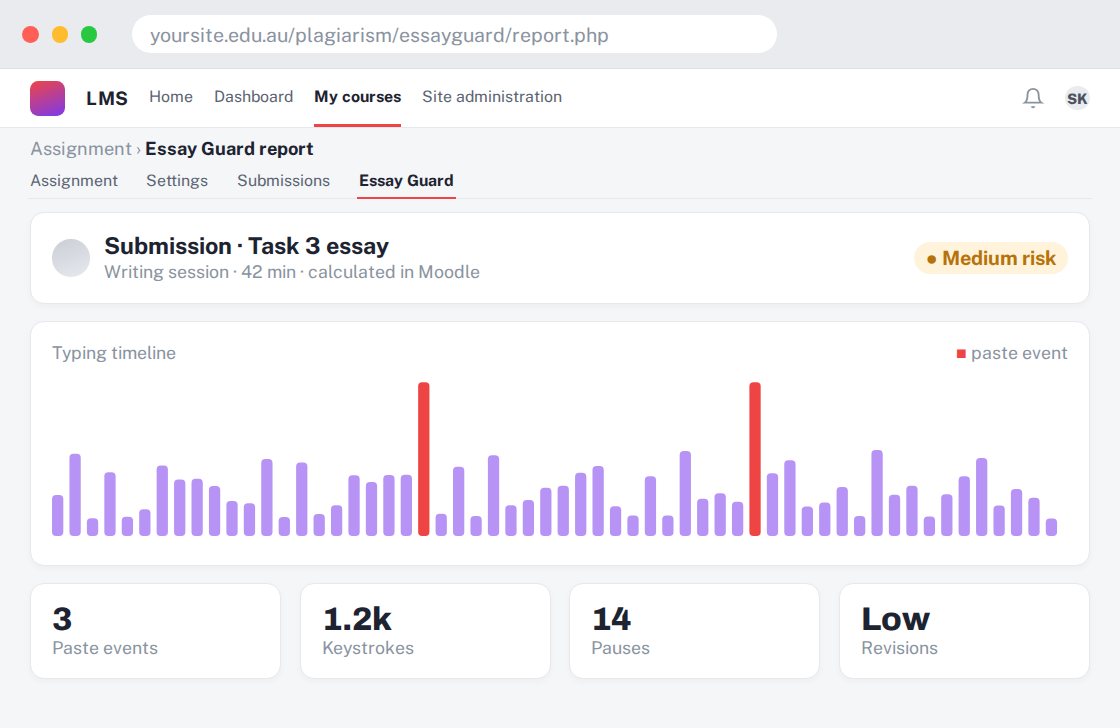 Essay Guard preview