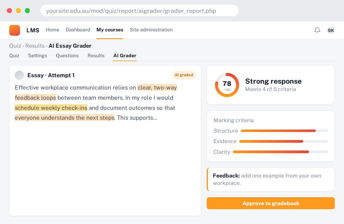 AI Essay Grader preview